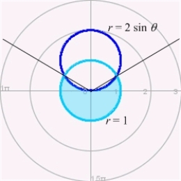 The area inside   and outside   is approximately which of the following?   A)  1.571 B)  1.913 C)  1.228 D)  2.094 E)  4.188