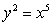 Find a parametrization for the curve   from   to   .