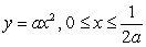 The part of the parabola   has a length of   . Find the focus and directrix of the parabola. Use   .