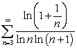 Find the partial sums of the series   , and determine the sum of the series if it is convergent.