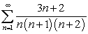 Find the partial sums of the series   , and determine its sum.