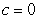 Use the formula for geometric series to expand the function   in a power series with center   , and determine the values of   for which the expansion is valid.