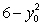 Find all curves   such that the tangent line at any point   on the curve has a y-intercept that is equal to   .  