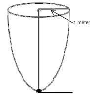 A water tank is obtained by rotating the graph of   for   about the y-axis (assume length is measured in meters). The tank is filled with water and water drains through a circular hole of radius 1 cm at the bottom of the tank. How long does it take for the tank to empty?  