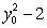Find all the curves   such that the tangent line at any point   on the curve has a y-intercept equal to   .  