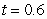 Consider the initial value problem   .  A) Use Euler's method with   to approximate the solution at the point   .  B) Solve the initial value problem and find the exact solution.