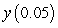 Consider the initial value problem   .  A) Use Euler's method with   to approximate   . Give your answer to six decimal places.  B) Solve the initial value problem and find   to six decimal places.  C) Compute the error in approximating   .