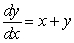 Match the direction fields with their differential equations A)    B)    C)    D)    i)    ii)    iii)    iv)  