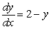 Match the direction fields with their differential equations A)    B)    C)    D)    i)    ii)    iii)    iv)  