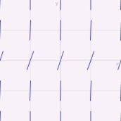 Match the direction fields with their differential equations A)    B)    C)    D)    i)    ii)    iii)    iv)  