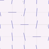 Match the direction fields with their differential equations A)    B)    C)    D)    i)    ii)    iii)    iv)  