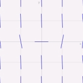 Match the direction fields with their differential equations A)    B)    C)    D)    i)    ii)    iii)    iv)  