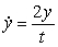 Match the differential equation with its slope field (A)   (B)   (C)   i)   ii)   iii)  