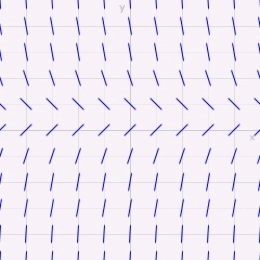 Match the differential equation with its slope field. A)    B)    C)    D)    E)    i)    ii)    iii)    iv)    v)  