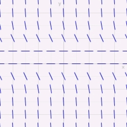 Match the differential equation with its slope field. A)    B)    C)    D)    E)    i)    ii)    iii)    iv)    v)  