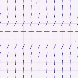 Match the differential equation with its slope field. A)    B)    C)    D)    E)    i)    ii)    iii)    iv)    v)  