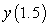 Let   be an increasing function passing through   such that the length of the tangent line between the tangency point   and the y-axis is   .    A) Find an initial value problem satisfied by   .  B) Use Euler's method with   to approximate   .