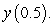 Consider the initial value problem   .  A) Use Euler's Method with   to approximate    B) Use Euler's Method with   to approximate    C) Solve the initial value problem and estimate the errors in parts A and B.