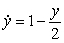 Match the differential equation with its slope field. A)    B)    C)    i)   ii)    iii)  
