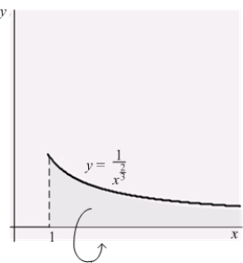 Let   be the solid obtained by revolving the infinite graph of   about the x-axis for   .   Which of the following statements is correct? A)    has infinite volume and finite surface area. B)    has finite volume and infinite surface area. C)    has finite volume and finite surface area. D)    has infinite volume and infinite surface area. E)  None of the above is correct.