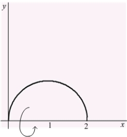 Find the area of the surface obtained by rotating the graph of   ,   about the x-axis.  