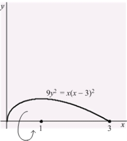 Find the area of the surface obtained by rotating the loop   ,   ,   about the x-axis. Use implicit differentiation to facilitate your computations.  