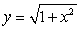 A thin plate shown in the figure below, bounded by the curves   and   , is submerged vertically in water with its top   ft below the water surface. Calculate the fluid force on a side of the plate. (The density of water is   )  
