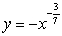 An infinite plate shown in the figure below, bounded by the graphs of   ,   , and the y-axis, is submerged vertically in water, with its top   ft below the water surface. Calculate the fluid force on a side of the plate. (The density of water is   )  