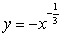 An infinite plate shown in the figure below, bounded by the graphs of   and   and the y-axis, is submerged vertically in water, with its top   ft below the water surface. Calculate the fluid force on a side of the plate. (The density of water is   )  