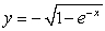 The plate shown in the figure, determined by the region enclosed by the graphs of   ,   , and   , is submerged vertically in a fluid with density   so that its top edge is level with the surface of the fluid. Find the force on a side of the plate if   is given in terms of weight per unit volume.  
