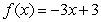 A plate bounded by the functions   ,   ,   and   is submerged vertically so that the top of the plate is under 4 m of water. What is the fluid force on the side of the plate?