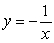 Find the centroid of the region lying between the graphs of   and   over the interval   .    