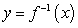 Let   be an invertible function such that   and   . Let   be the region enclosed by the graphs of   and   over the interval   . The centroid of   lies on A)  the line   . B)  the line   . C)  the line   . D)  It depends on the function   . E)  none of the above.