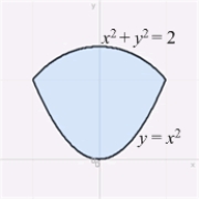 Find the centroid of the shaded region in the figure below.  