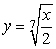 The centroid of the region enclosed by the graphs of   and   lies on the line A)    B)    C)    D)    E)   