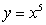 Find the centroid of the region enclosed by the curves   and   .  