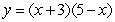 Find the center of mass of the region enclosed by the graphs of   and   .  