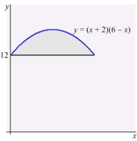 Find the center of mass of the region enclosed by the graphs of   and   .  