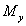 Find   for the lamina of uniform density   occupying the region under   from   .