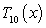 Calculate the Maclaurin polynomial   for   .
