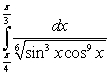 Evaluate the integral   .