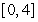 Verify that   is a density function on   and calculate its mean value.