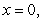 Verify that   has a removable discontinuity at   , define   so that   is continuous at   and estimate   by   .
