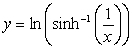 Find the slope of the tangent line to the graph of the function   at   To find   , use the equality   or use a calculator.