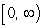 Let   and suppose the domain of   is restricted to   . Calculate   and   where   is the inverse of   :