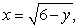 Find the area of the region bounded by the graphs of   and   and the y-axis.  