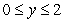 Find the area of the region bounded by   and   for   .  