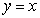 Find the area of the region bounded by the graphs of   and   .  
