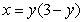 Find the area of the shaded region below which is bounded by the graphs of   and   .  