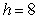 Find the volume of the solid shown in the figure if the radius of the upper circle is   , the radius of the bottom circle is   and the height of the solid is   .  